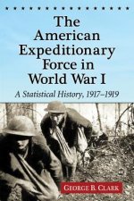 American Expeditionary Force in World War I