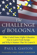 Challenge of Bologna