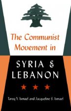Communist Movement in Syria and Lebanon