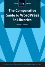 Comparative Guide to WordPress in Libraries