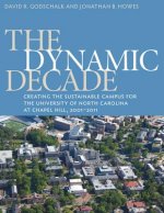 Dynamic Decade