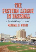 Eastern League in Baseball