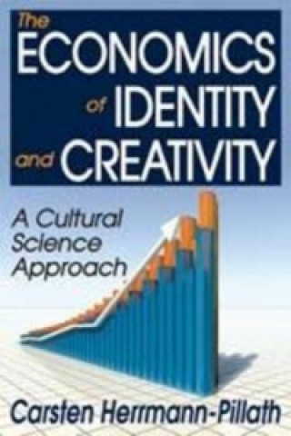 Economics of Identity and Creativity