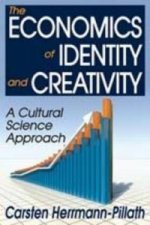 Economics of Identity and Creativity