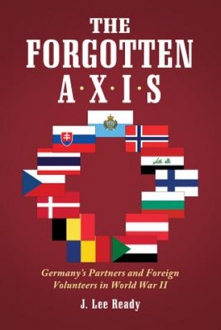 Forgotten Axis