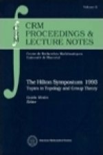 Hilton Symposium