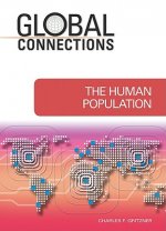Human Population