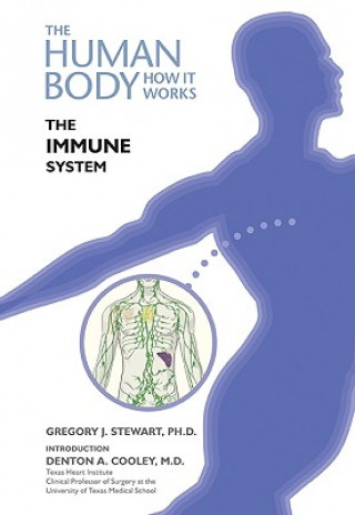 Immune System