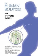 Immune System