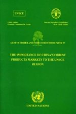 Importance of China's Forest Products Markets to the UNECE Region