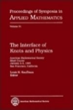 Interface of Knots and Physics