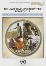 least developed countries report 2012
