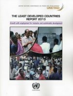 least developed countries report 2013
