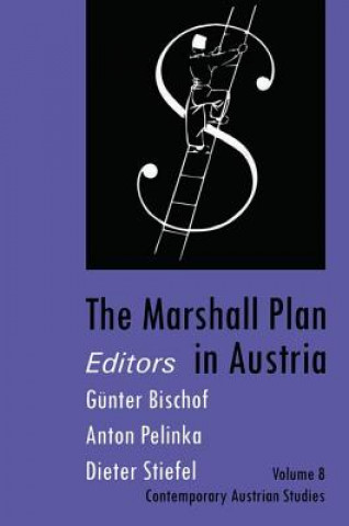 Marshall Plan in Austria