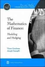 Mathematics of Finance