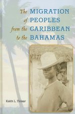 Migration of Peoples from the Caribbean to the Bahamas