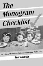 Monogram Checklist