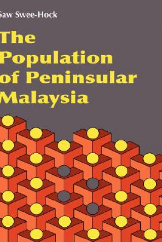 Population of Peninsular Malaysia