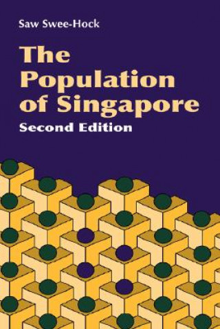 Population of Singapore