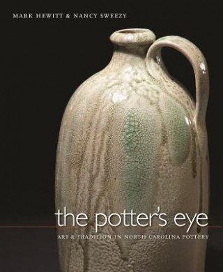 Potter's Eye