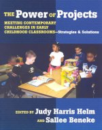Power of Projects