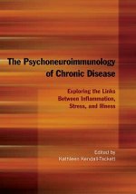 Psychoneuroimmunology of Chronic Disease