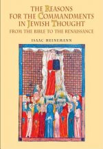 Reasons for the Commandments in Jewish Thought