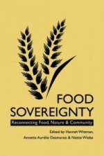 Food Sovereignty