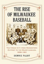 Rise of Milwaukee Baseball
