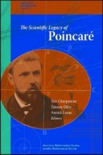 Scientific Legacy of Poincare