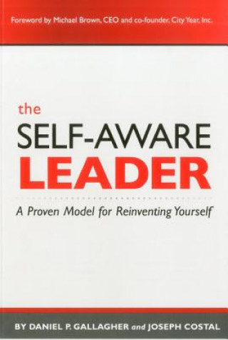 Self-Aware Leader