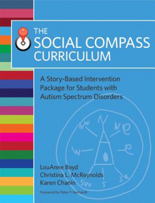 Social Compass Curriculum
