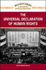 UNIVERSAL DECLARATION OF HUMAN RIGHTS