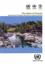 value of forests