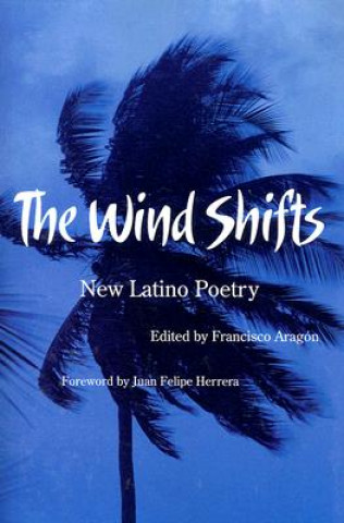 Wind Shifts