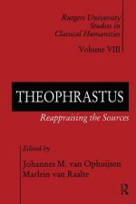Theophrastus