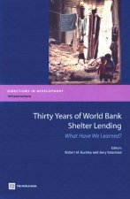 Thirty Years of World Bank Shelter Lending