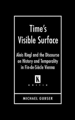 Time's Visible Surface