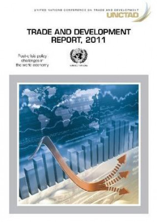 Trade and Development Report