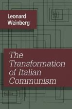 Transformation of Italian Communism