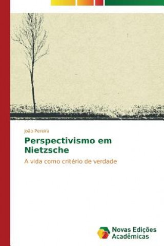 Perspectivismo em Nietzsche