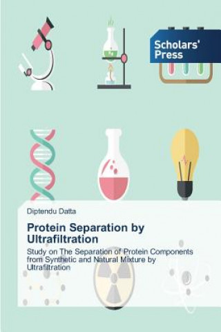 Protein Separation by Ultrafiltration
