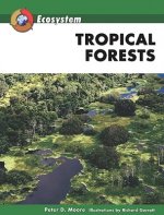Tropical Forests