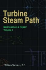 Turbine Steam Path Maintenance & Repair