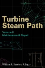 Turbine Steam Path Maintenance & Repair