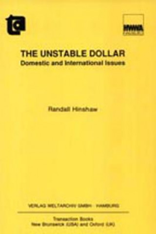 Unstable Dollar