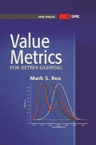 Value Metrics for Better Lighting