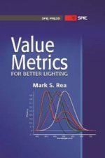 Value Metrics for Better Lighting
