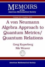 Von Neumann Algebra Approach to Quantum Metrics/Quantum Relations