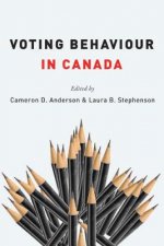 Voting Behaviour in Canada